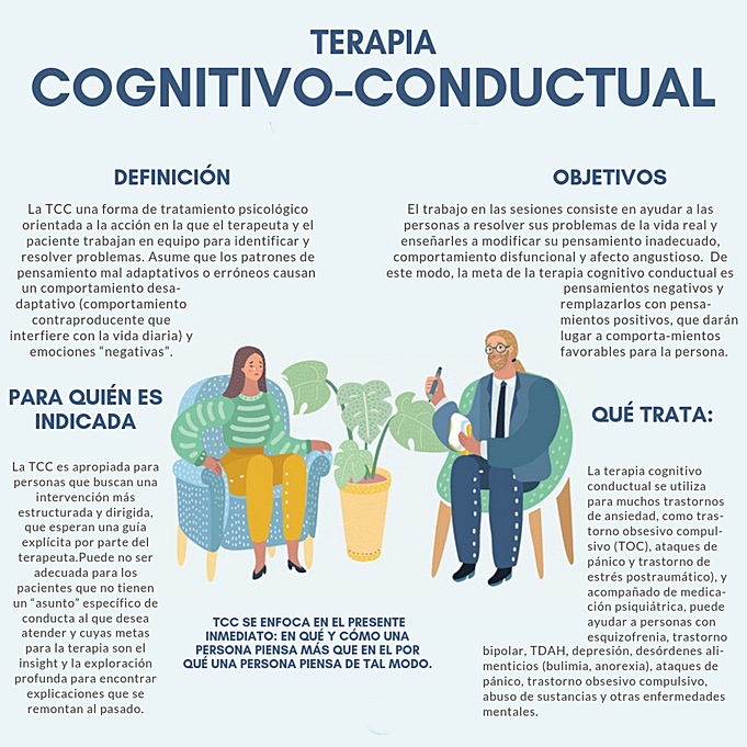Qué es la terapia cognitivo-conductual y cómo funciona